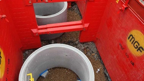 Installation of 1350 catchpits
